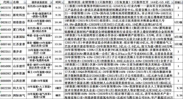 探索未來，2025正版資料免費大全一肖的啟示，探索未來，2025正版資料啟示錄——一肖的免費啟示大全