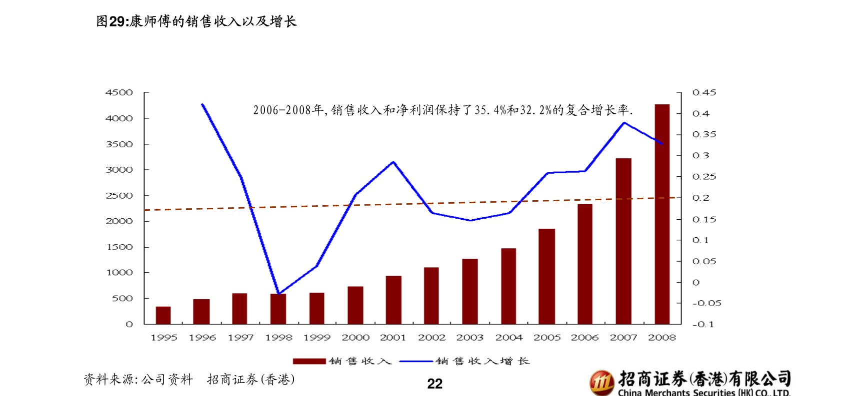 關(guān)于000585的最新消息全面解析，000585最新消息全面解析