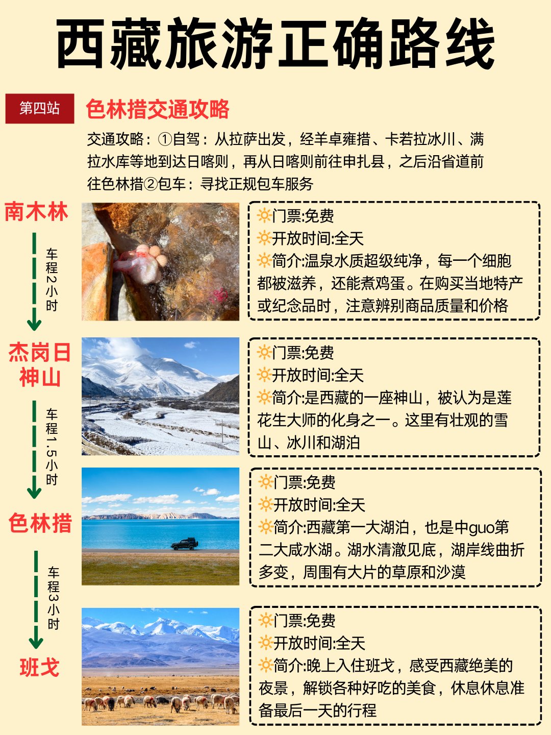 西藏自駕游攻略，探索高原之美的獨特旅程