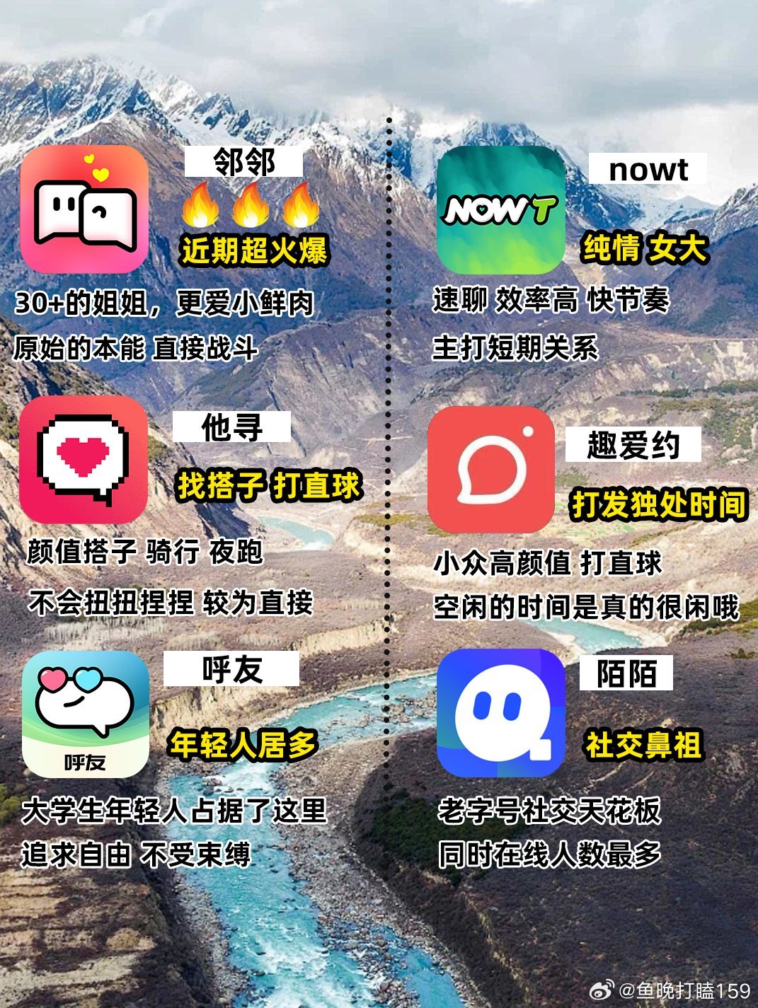 最開放的交友a(bǔ)pp有哪些，探索現(xiàn)代社交的新領(lǐng)域，探索現(xiàn)代社交新領(lǐng)域，最開放的交友a(bǔ)pp大盤點(diǎn)
