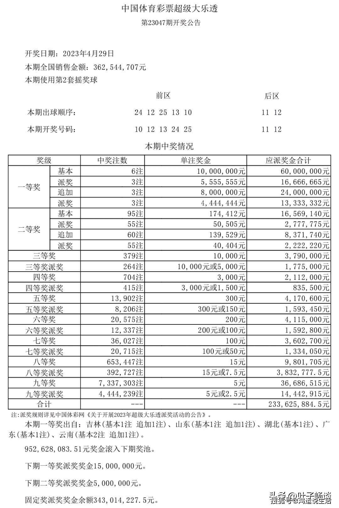 新澳天天開獎資料大全第1052期詳解，新澳第1052期開獎資料詳解，天天開獎資料大全揭秘