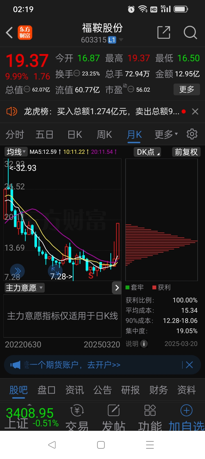 福鞍股份，探索603315背后的故事，福鞍股份揭秘，探索股票代碼背后的故事 603315