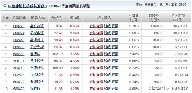 夜色沉淪
