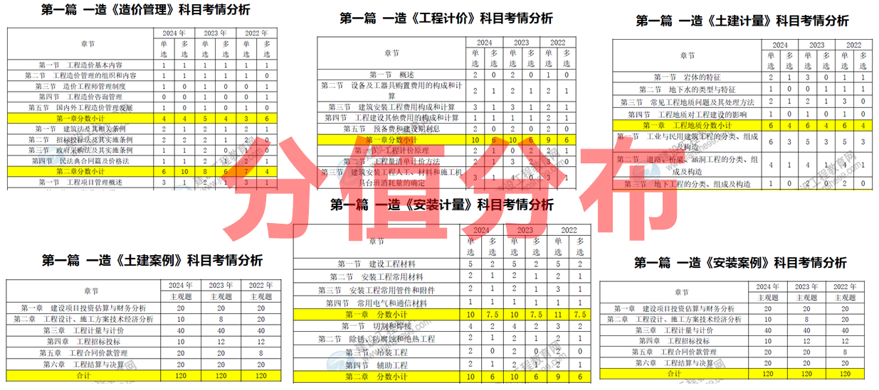 邁向未來(lái)，探索2025全年資料免費(fèi)大全，邁向未來(lái)，探索全年資料免費(fèi)大全 2025版