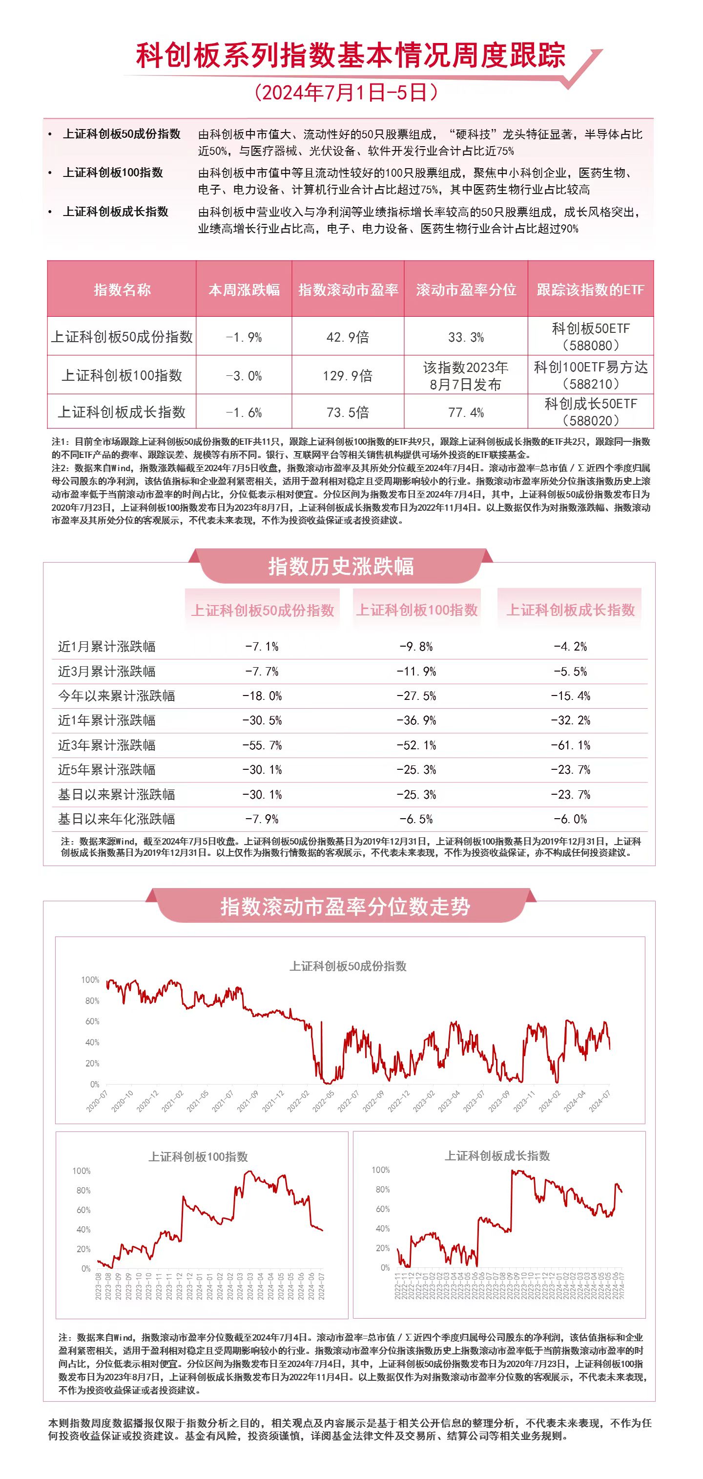 7777788888精準(zhǔn)新傳真