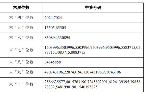 中金嶺南最新消息全面解析，中金嶺南最新動(dòng)態(tài)全面解讀