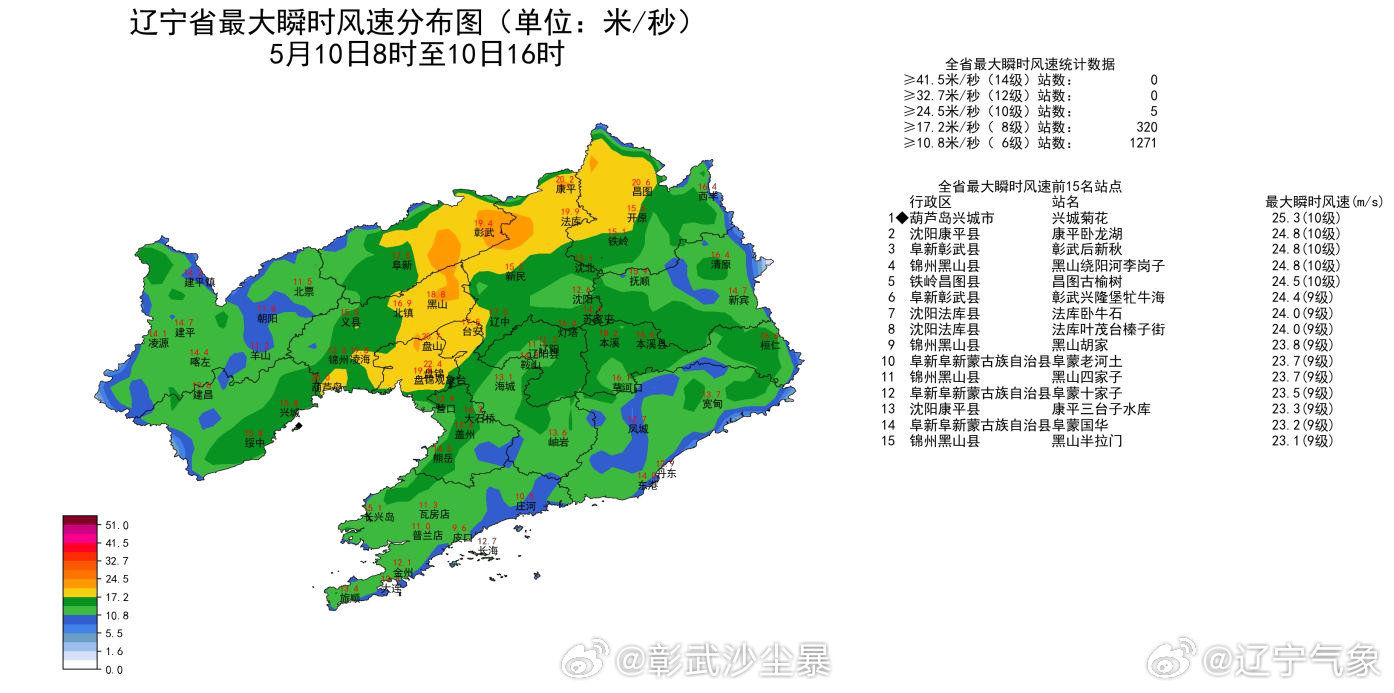 遼寧阜新天氣預(yù)報(bào)詳解，遼寧阜新天氣預(yù)報(bào)全面解析