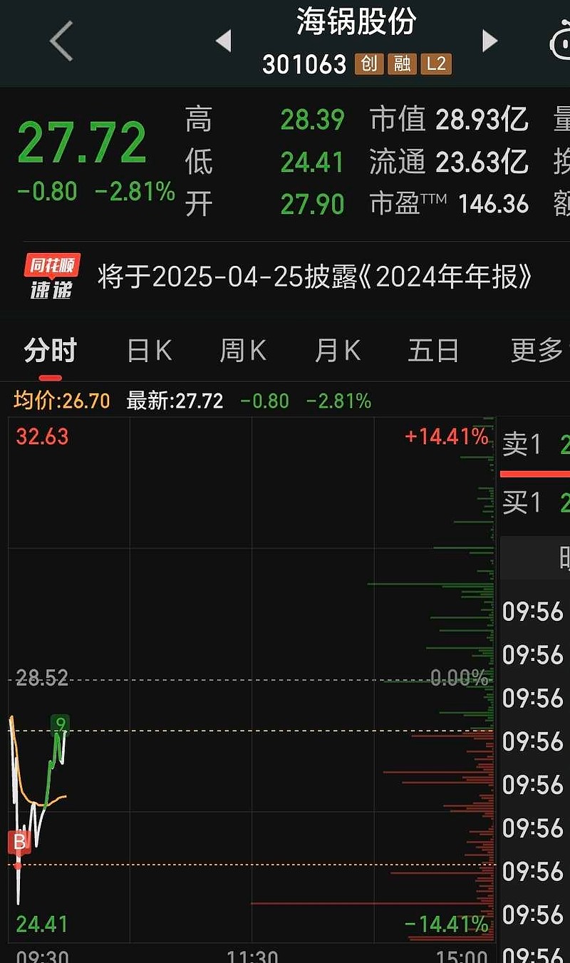ST海潤股票最新消息深度解析，ST海潤股票最新消息深度剖析