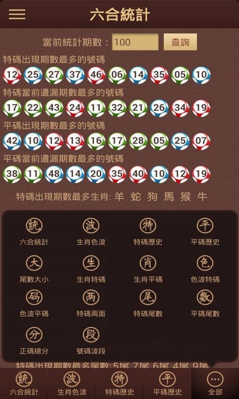 探索澳門天天六開彩的魅力與免費圖，澳門天天六開彩的魅力揭秘與免費圖賞