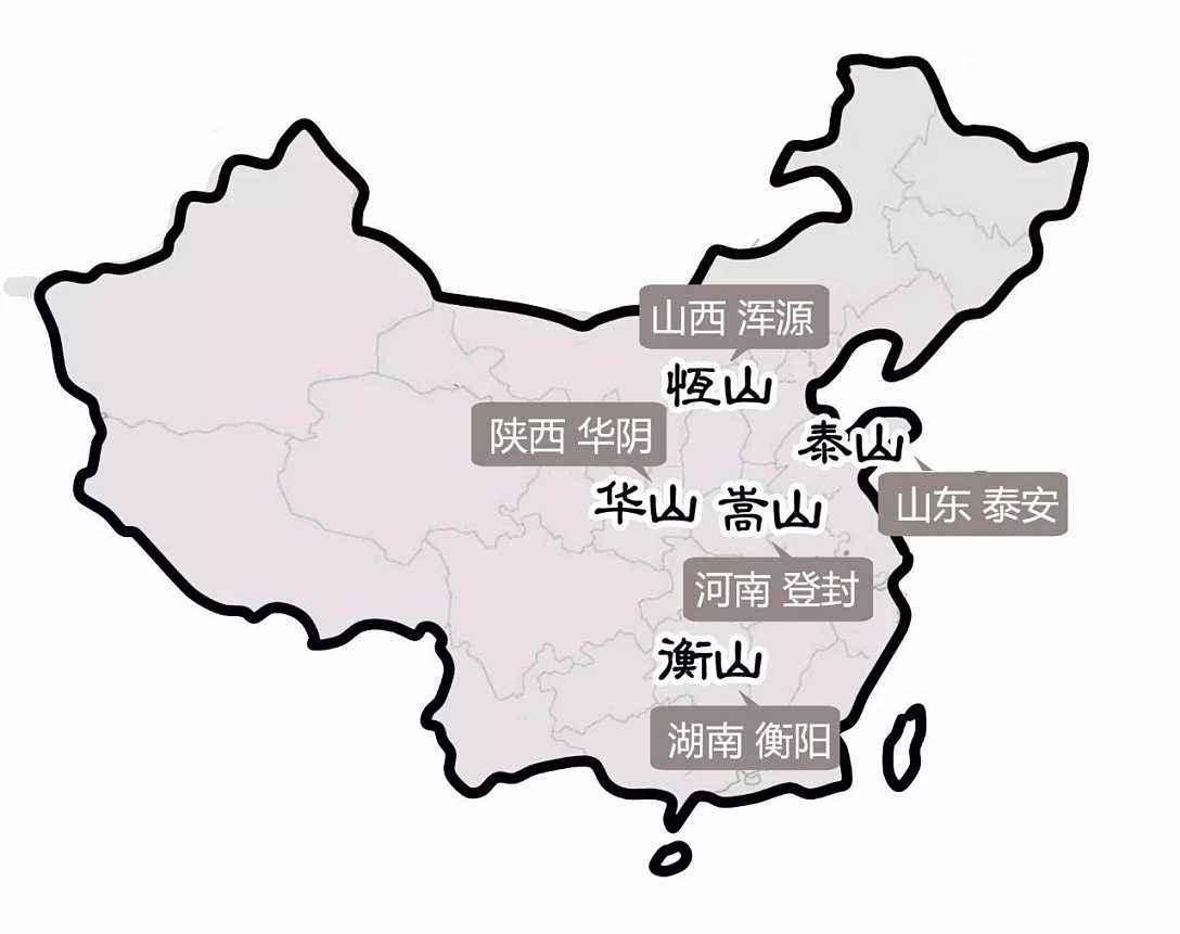 中國五岳山——探尋華夏大地的五座名山，探訪華夏五岳，探尋中國五岳山的壯美與神秘