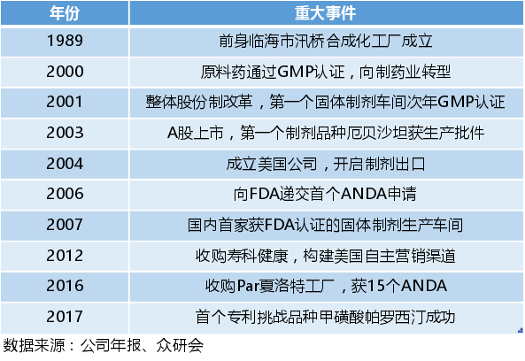 華海藥業(yè)股吧論壇，聚焦企業(yè)動態(tài)與行業(yè)熱議，華海藥業(yè)股吧論壇，企業(yè)動態(tài)與行業(yè)熱議的聚焦點