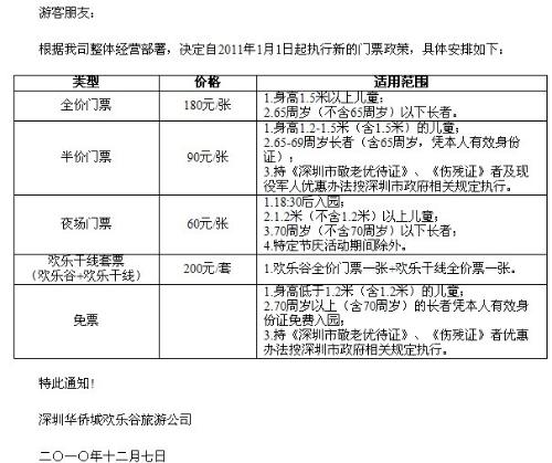 深圳歡樂谷門票價格詳解，一人一價，樂趣無限，深圳歡樂谷門票價格詳解，個性化定價，樂趣暢享