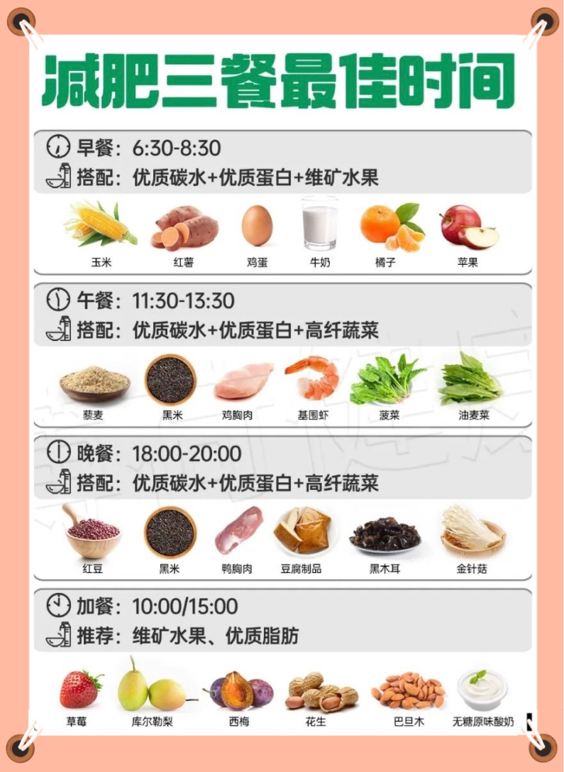 健康減肥食譜，一日三餐的科學(xué)搭配，健康減肥食譜，一日三餐科學(xué)搭配指南