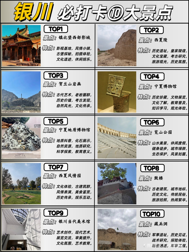 銀川旅游景點(diǎn)