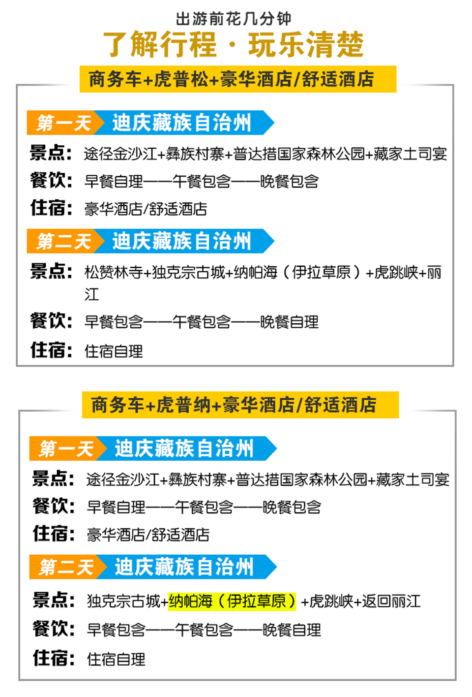 香格里拉旅行社排名及其在行業(yè)中的地位，香格里拉旅行社排名及行業(yè)地位分析
