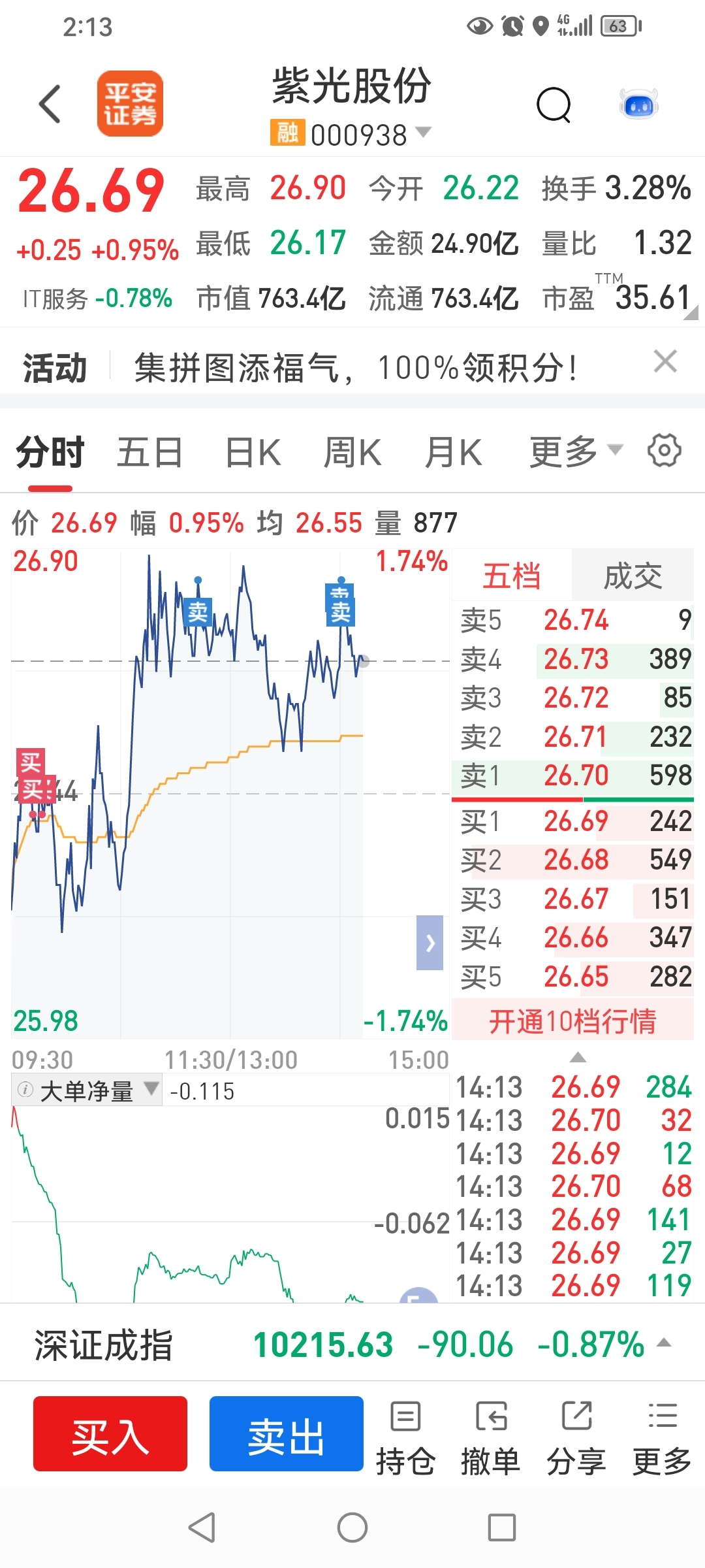 紫光股票股的投資價(jià)值分析，紫光股票投資價(jià)值深度解析