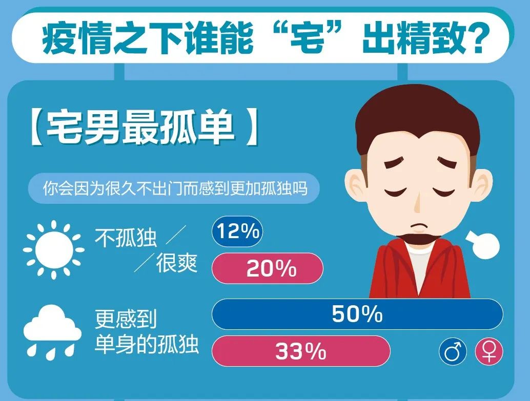 緣分之旅