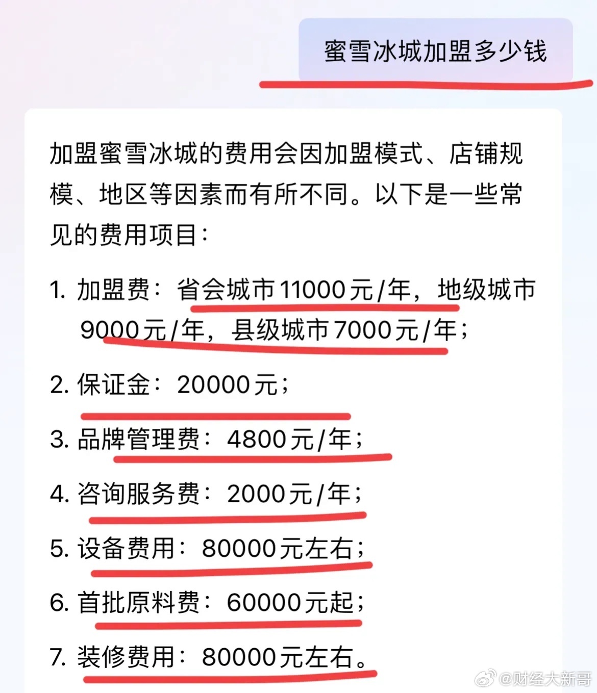 加盟冰雪蜜城大概需要多少錢？全方位解讀加盟成本與收益，加盟冰雪蜜城全方位解讀，加盟成本與收益詳解，大概需要多少錢？
