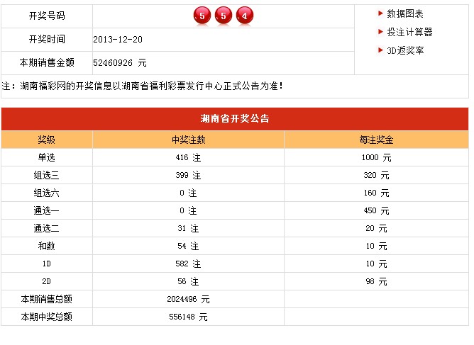 新澳門開獎(jiǎng)結(jié)果及開獎(jiǎng)記錄表查詢——數(shù)據(jù)與樂趣的交匯點(diǎn)，澳門開獎(jiǎng)數(shù)據(jù)與樂趣交匯，結(jié)果及記錄表查詢指南