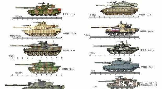 深入解析，99A與M1A2數(shù)據(jù)對比研究，99A與M1A2數(shù)據(jù)對比研究，深入解析報告