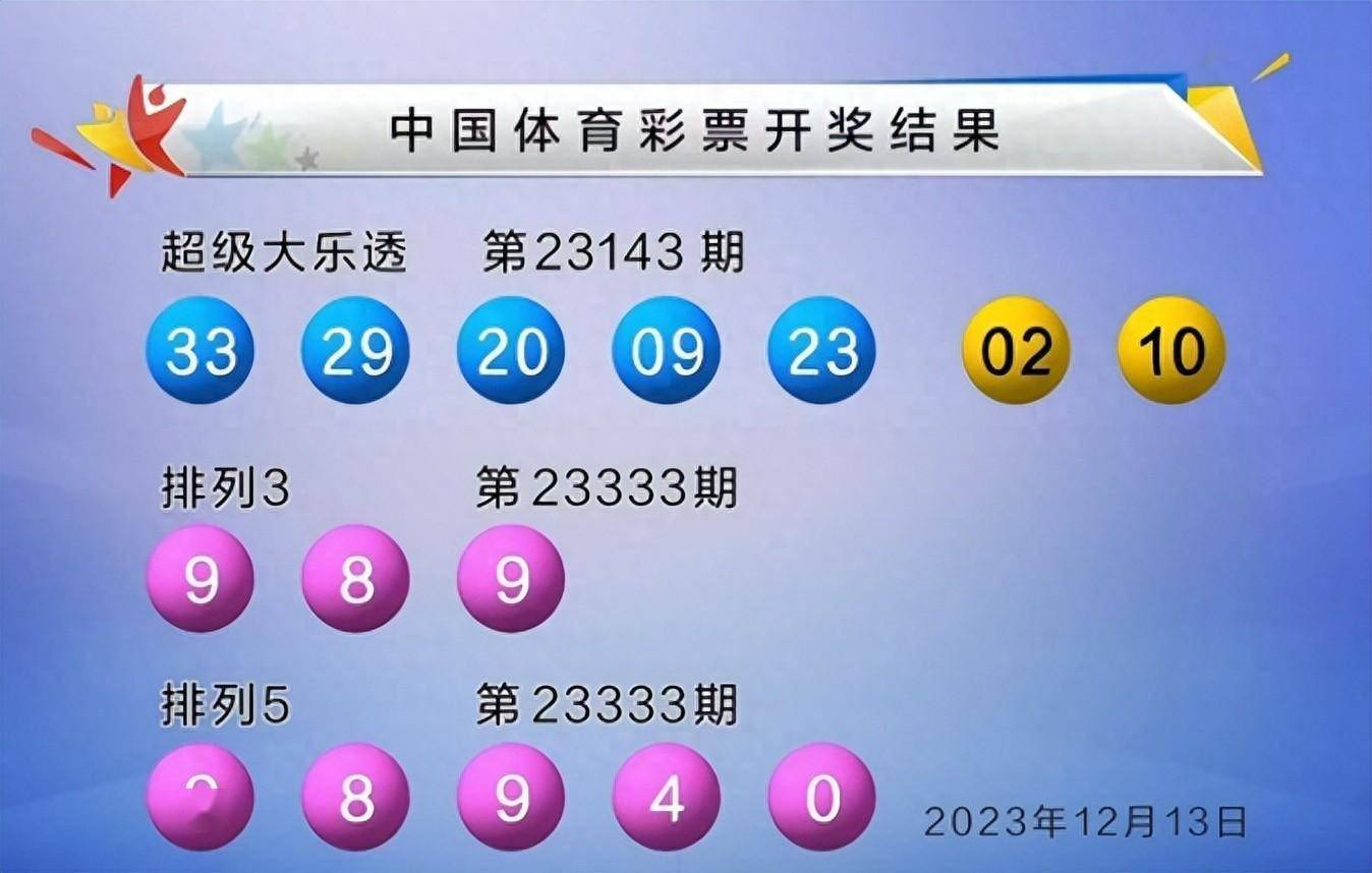 探索493333王中王的最快開獎(jiǎng)之路，揭秘王中王彩票493333最快開獎(jiǎng)之路探索