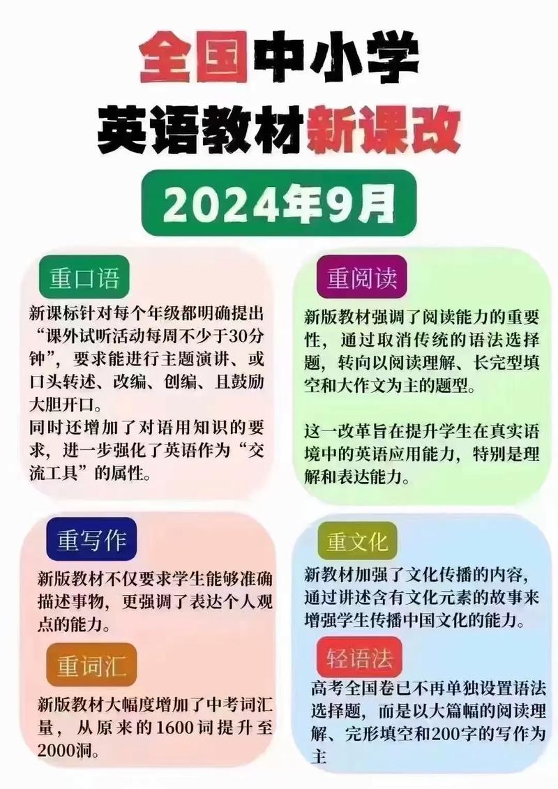 最新消息，英語是否繼續(xù)作為主課？探討與解析，英語作為主課的未來走向，探討與解析