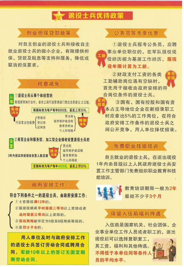 公務(wù)員參軍政策，探索與實踐，公務(wù)員參軍政策，探索與實踐之路