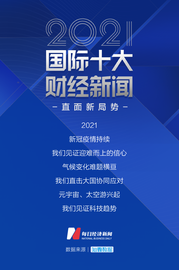 2021國際新聞十條，2021國際新聞熱點回顧，十大重要事件概覽