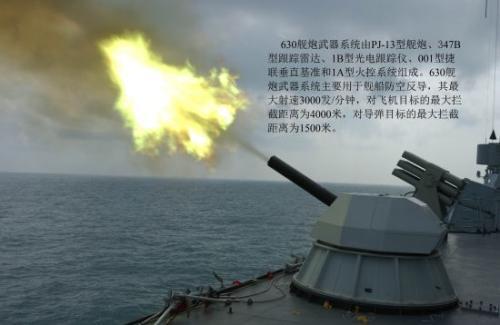 中國1130近防炮射速，解析其性能與影響，中國1130近防炮射速及性能解析與影響探討