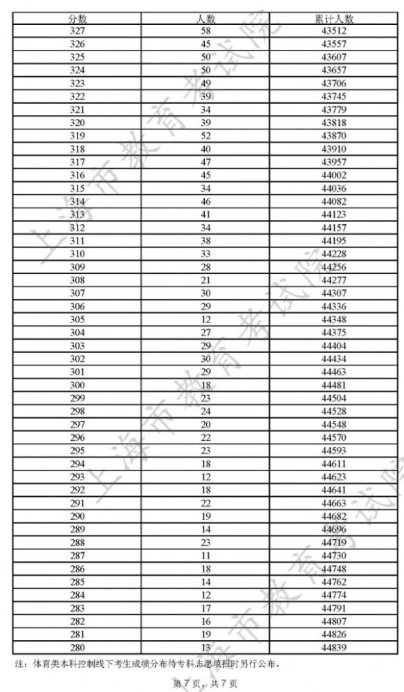 澳門開獎結(jié)果及其開獎記錄表013探析，澳門開獎結(jié)果及013期開獎記錄表深度解析
