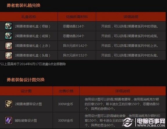 澳門六開獎(jiǎng)記錄查詢結(jié)果，探索與解析，澳門六開獎(jiǎng)記錄探索與解析，查詢結(jié)果一覽