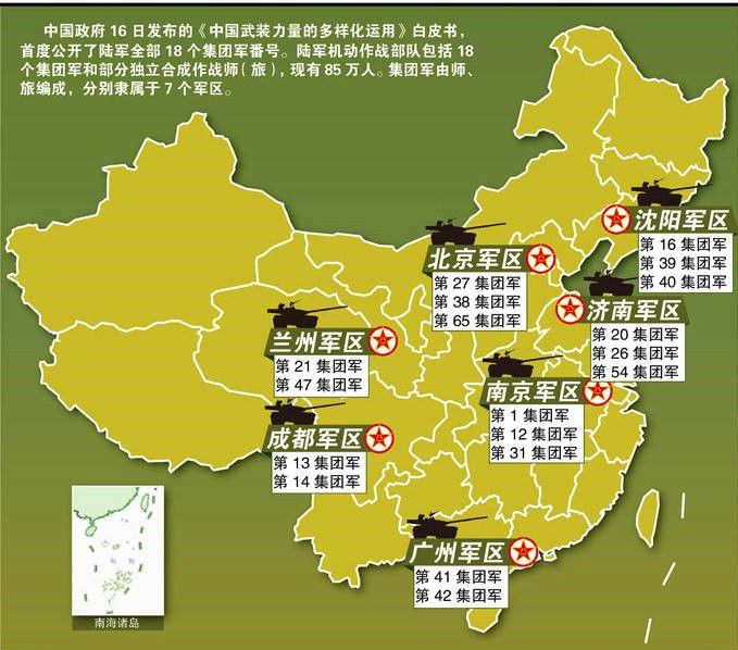 五大戰(zhàn)區(qū)中心城市，戰(zhàn)略支點與區(qū)域發(fā)展的核心動力，五大戰(zhàn)區(qū)中心城市，戰(zhàn)略支點與區(qū)域發(fā)展的核心驅動力