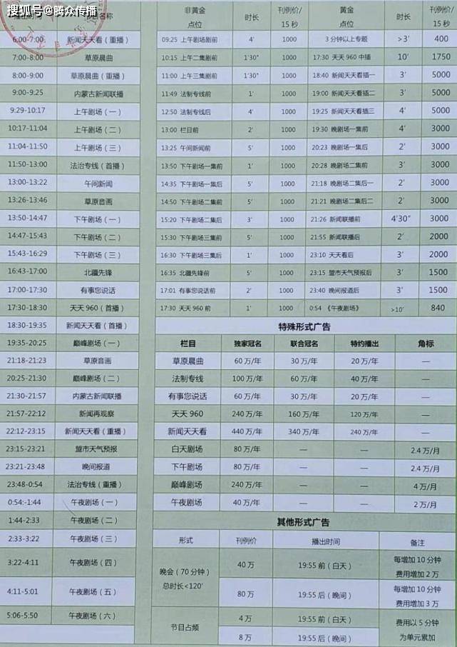 新聞發(fā)布價格，透明化與市場機制的平衡，新聞發(fā)布價格，透明化與市場機制的平衡之道