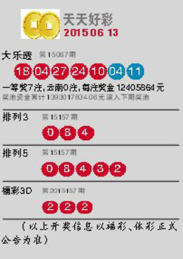 探索未來，2025新澳門天天開好彩，揭秘未來澳門彩票趨勢，展望2025年天天好彩