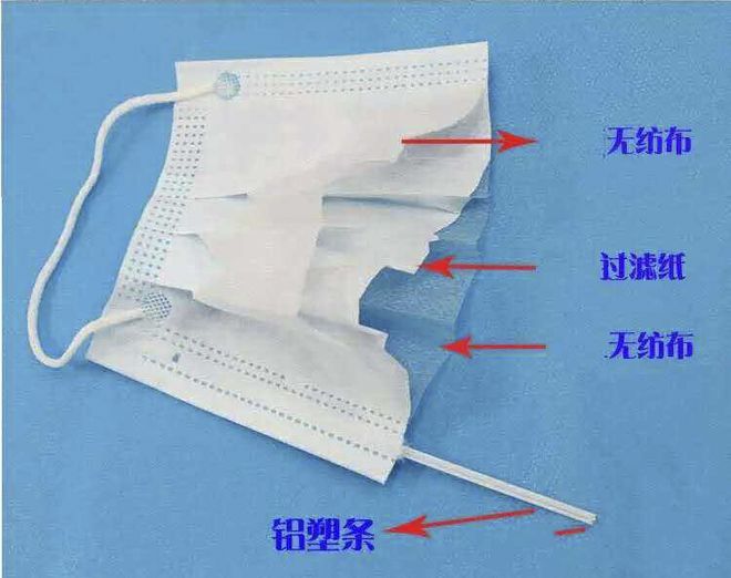 圖解，N95口罩塑料鉤子的使用方法，圖解，N95口罩塑料鉤子使用指南