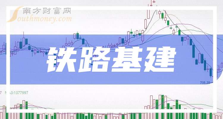 中國鐵建最新消息全面解析，中國鐵建最新消息全面解讀