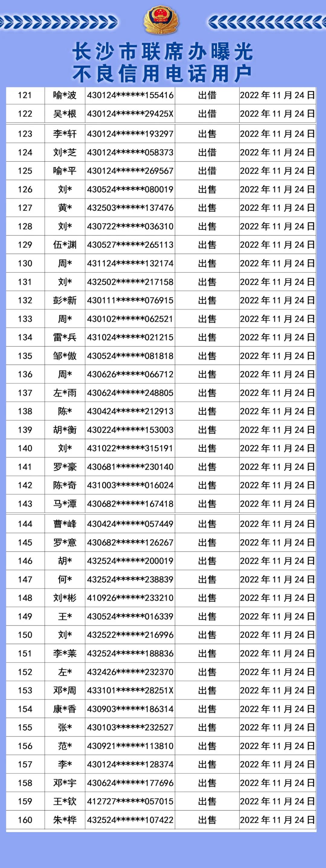 揭秘與擔當，曝光記者聯(lián)系方式的重要性及其影響，揭秘與擔當，記者聯(lián)系方式的重要性及其深遠影響