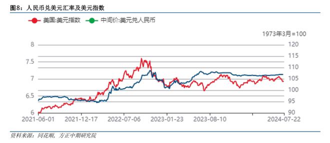 美元匯率最新動態(tài)，今天的影響與展望，美元匯率最新動態(tài)，今日影響及未來展望