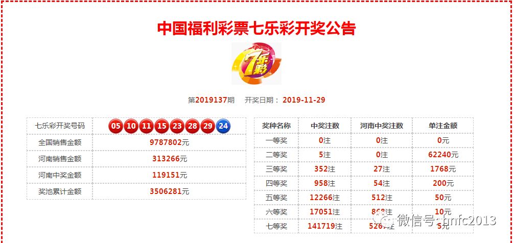 澳門星期六開獎結(jié)果，揭秘彩票背后的故事，澳門周六彩票開獎揭秘，探尋背后的故事