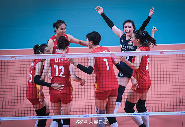 聚焦2022女排世錦賽，中國隊(duì)的最新動(dòng)態(tài)與前景展望，2022女排世錦賽前瞻，中國隊(duì)的最新動(dòng)態(tài)與前景展望