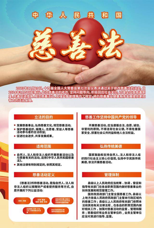 中華人民共和國慈善法的意義與實踐，慈善法的意義與實踐，探索中國慈善事業(yè)的新篇章