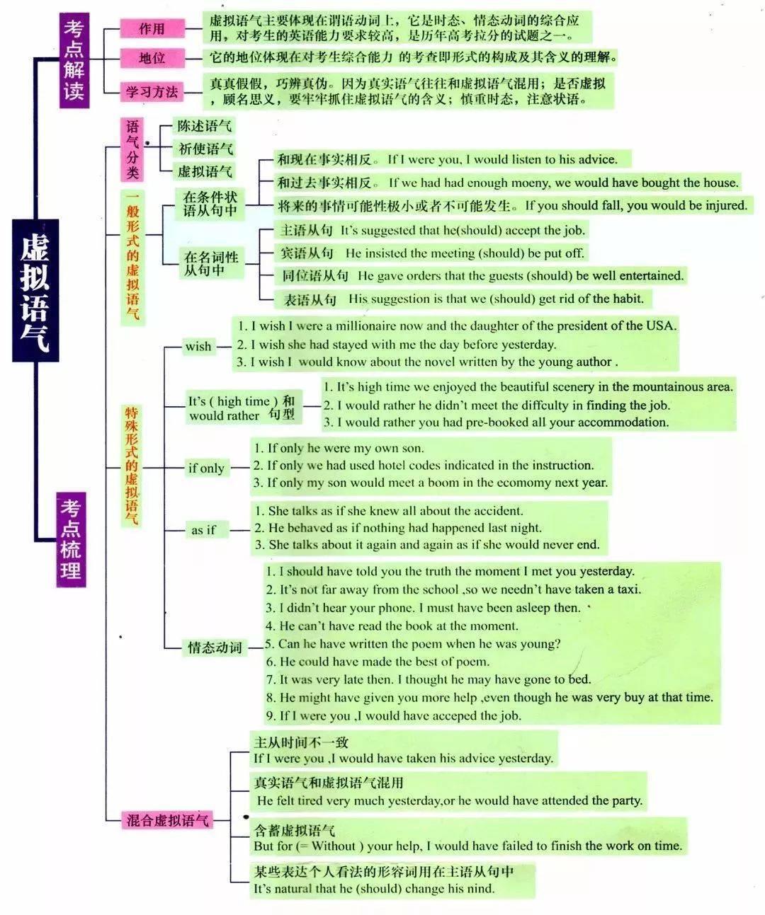 2024精準(zhǔn)資料大全免費