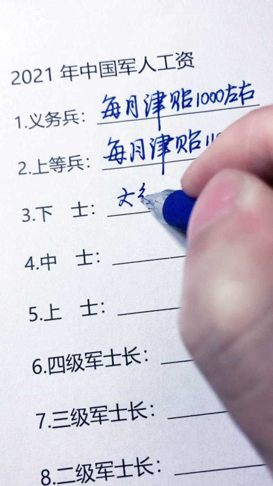 軍人漲薪論壇2021，探討軍人薪酬增長的重要性與前景，軍人漲薪論壇2021，探討薪酬增長的重要性與未來前景