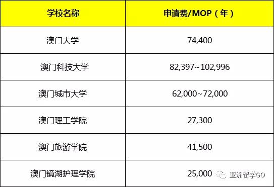 澳門(mén)最快最準(zhǔn)的開(kāi)獎(jiǎng)記錄，探索與解析，澳門(mén)最快最準(zhǔn)的開(kāi)獎(jiǎng)記錄解析與探索