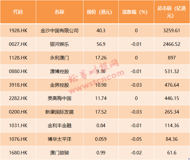 澳門彩票的未來展望，2025天天開好彩的期待與探索，澳門彩票未來展望，2025年天天開好彩的期待與探索之路