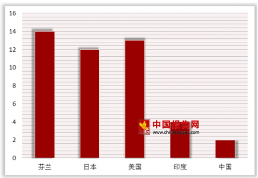 中國(guó)最近有哪些巨大消息？，中國(guó)最新重大消息概覽