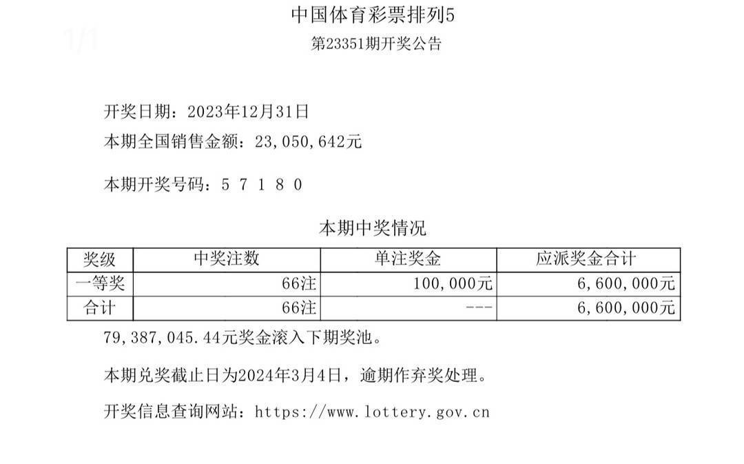 中華彩彩票網(wǎng)，探索數(shù)字彩票的新世界，中華彩彩票網(wǎng)，數(shù)字彩票新世界探索