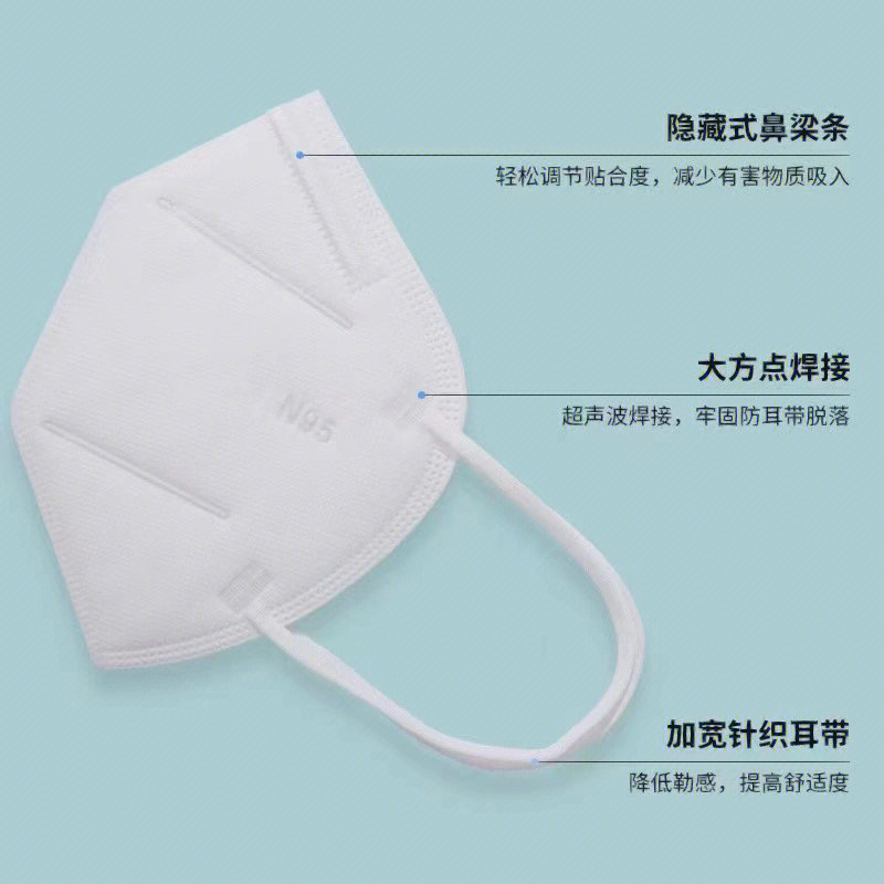 N95口罩尺寸大小，探究其設(shè)計背后的科學(xué)與人因考量，探究N95口罩尺寸設(shè)計的科學(xué)與人因考量因素