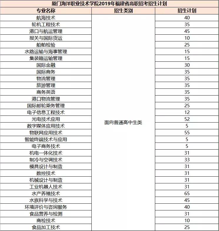 國(guó)防科技大學(xué)有大專嗎——深入解析國(guó)防科技大學(xué)的學(xué)歷教育與大專層次，國(guó)防科技大學(xué)學(xué)歷教育解析，是否設(shè)有大專層次？