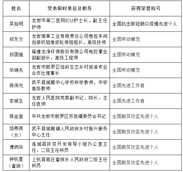 軍功章的特殊待遇，榮譽與權益的雙重肯定，軍功章榮譽下的雙重肯定，特殊待遇與權益保障